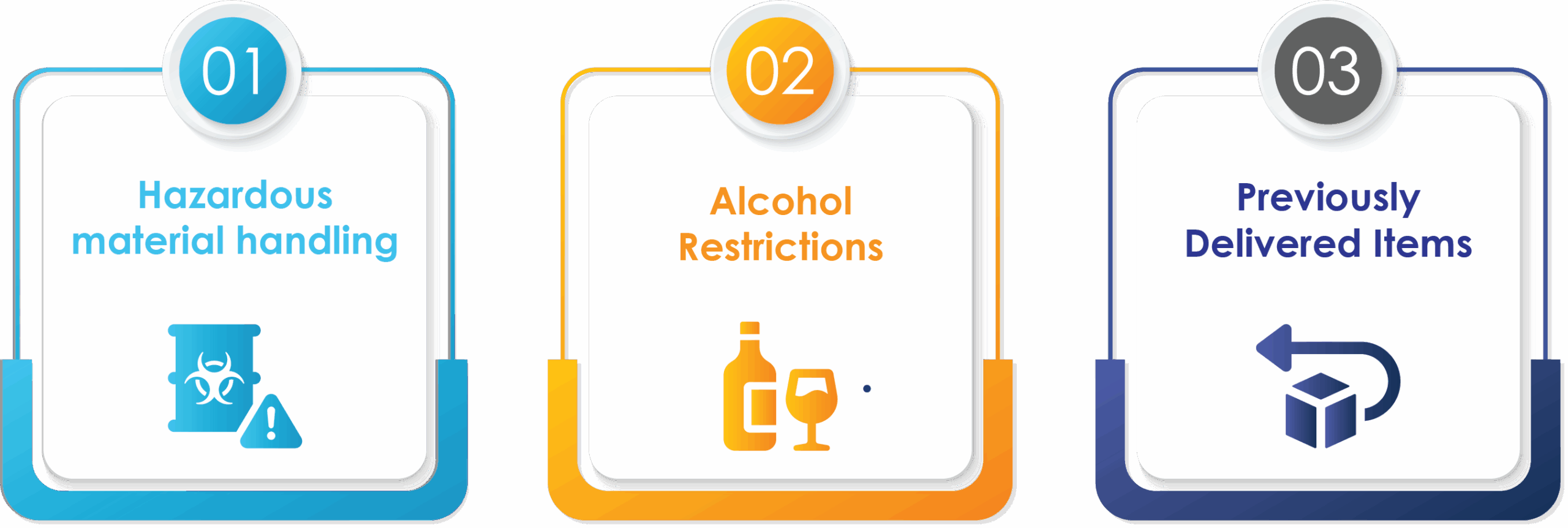 This image depicts reasons cases may be denied