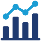 Looking for measurable impact before going forward
